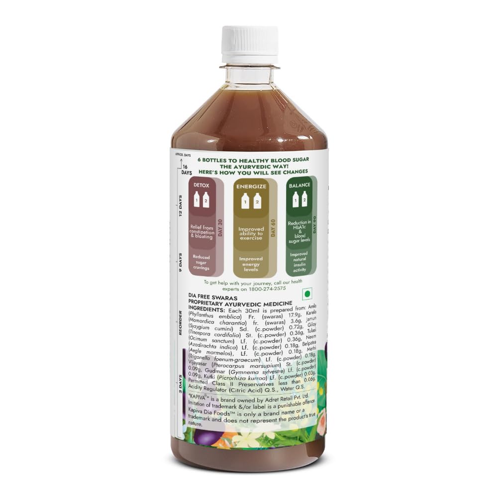 Kapiva Dia Free Juice, 1L | Clinically Proven Diabetic care | Amla, Karela, Jamun, Guduchi & 7 More (Pack of 2)