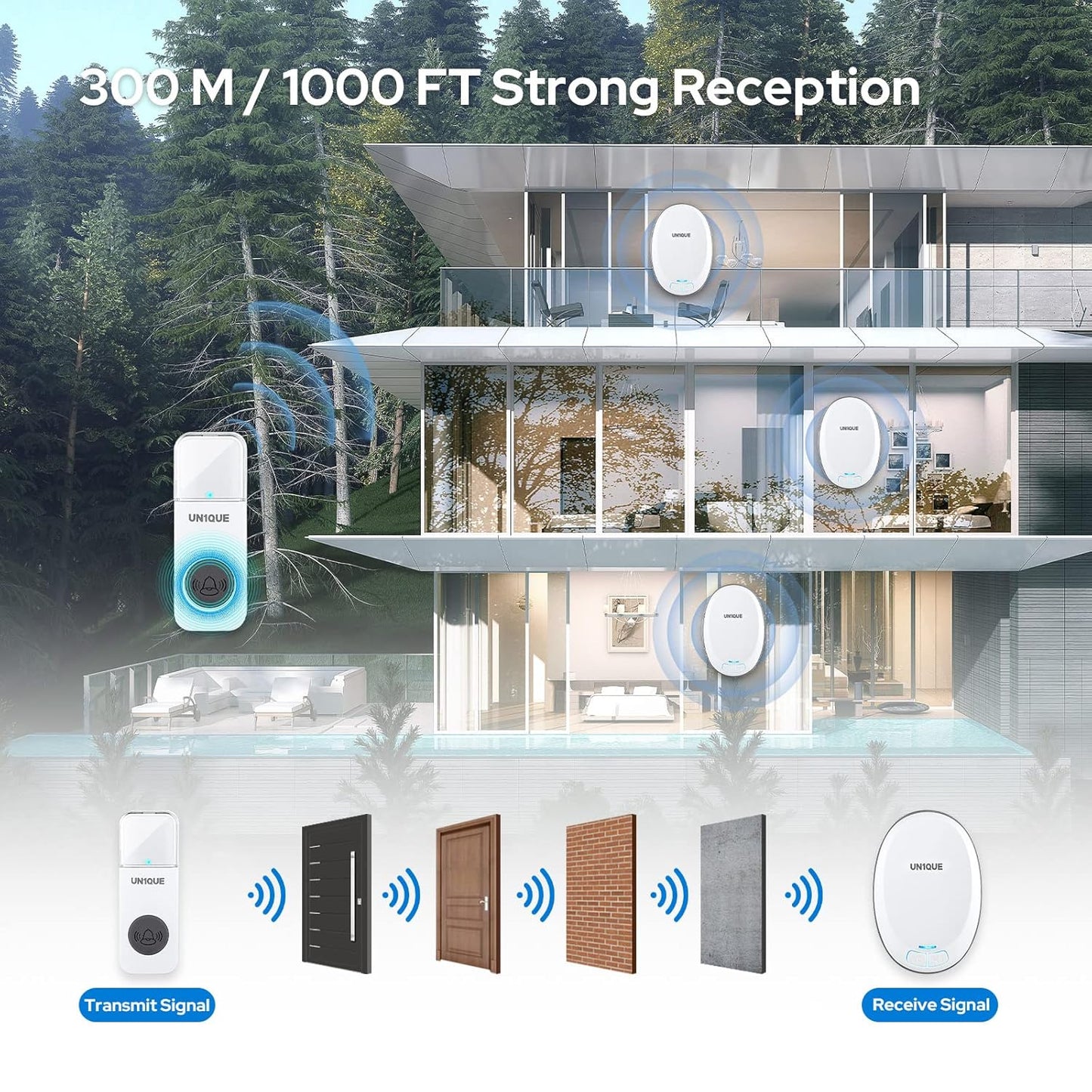 UN1QUE Wireless Door Bell for Home - Small Calling Bell for Office, 1000ft Long Range with 36 Chimes, 100dB Louder Volume, 4 Level Volume, LED Light, Info Board Design, IP44 Waterproof