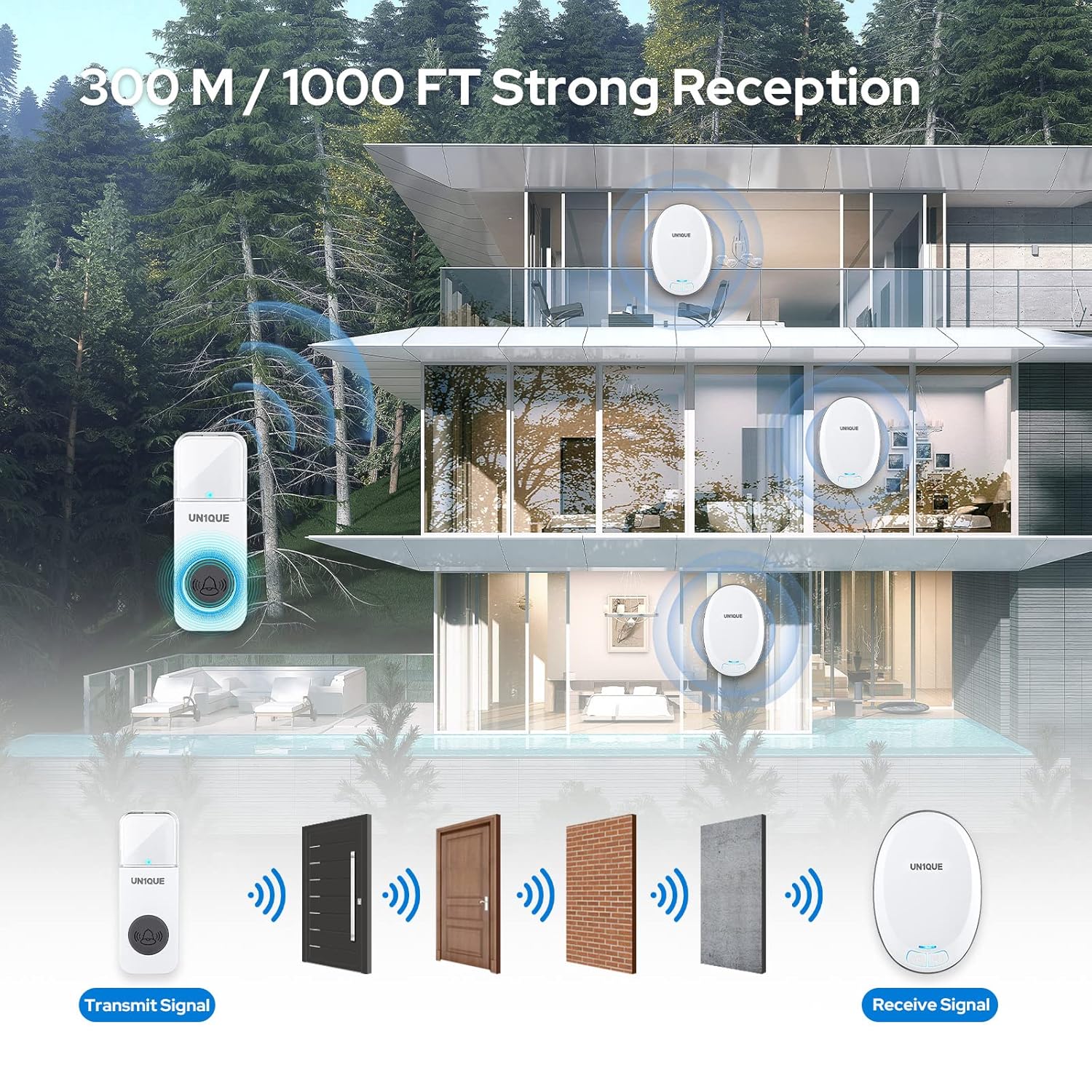 UN1QUE Wireless Door Bell for Home - Small Calling Bell for Office, 1000ft Long Range with 36 Chimes, 100dB Louder Volume, 4 Level Volume, LED Light, Info Board Design, IP44 Waterproof